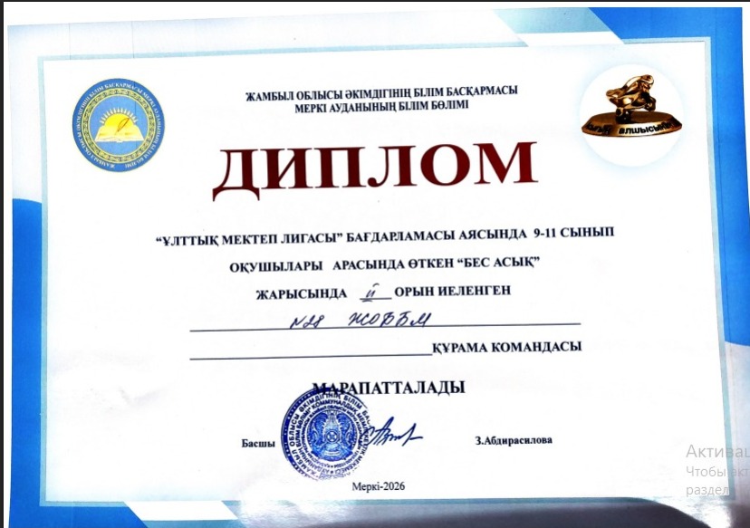 Жетістіктеріміз